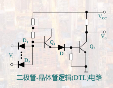 二极管-晶体管逻辑电路