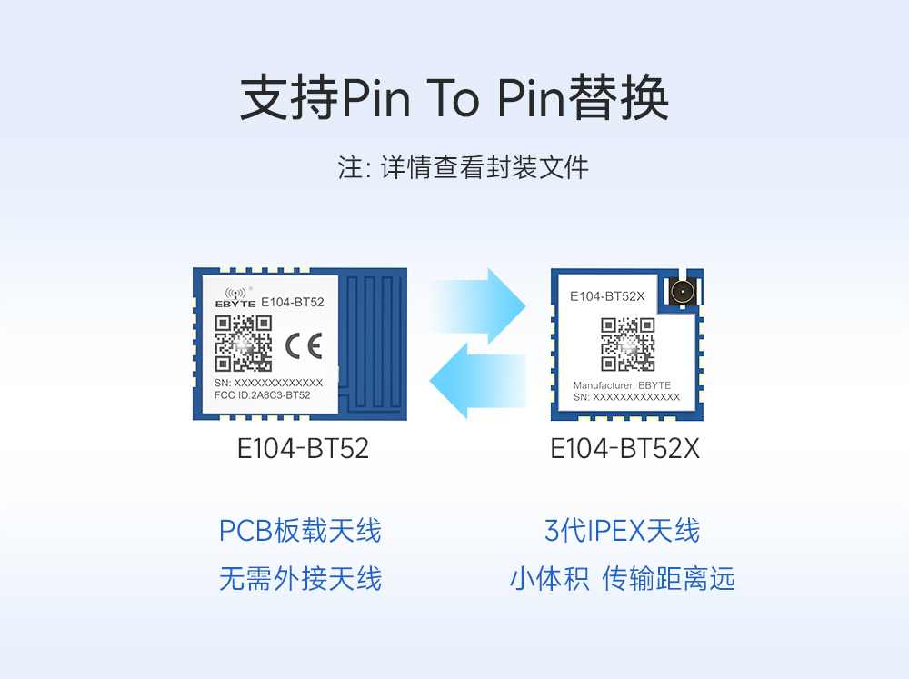 ble5.0蓝牙模块02