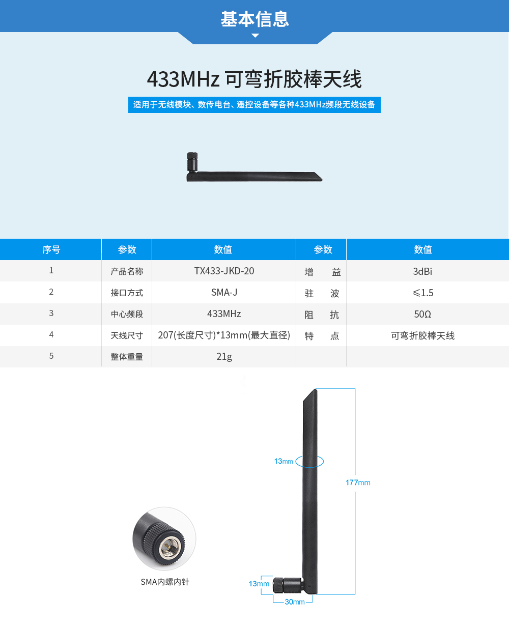 TX433胶棒增益天线