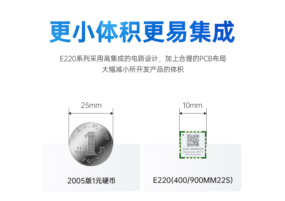 E220-400M频率lora模块6