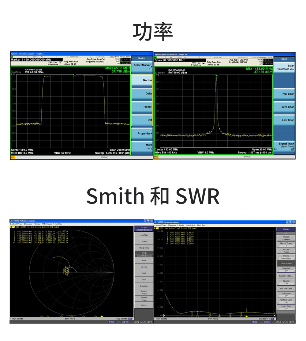 功率放大器PA模块 (2)