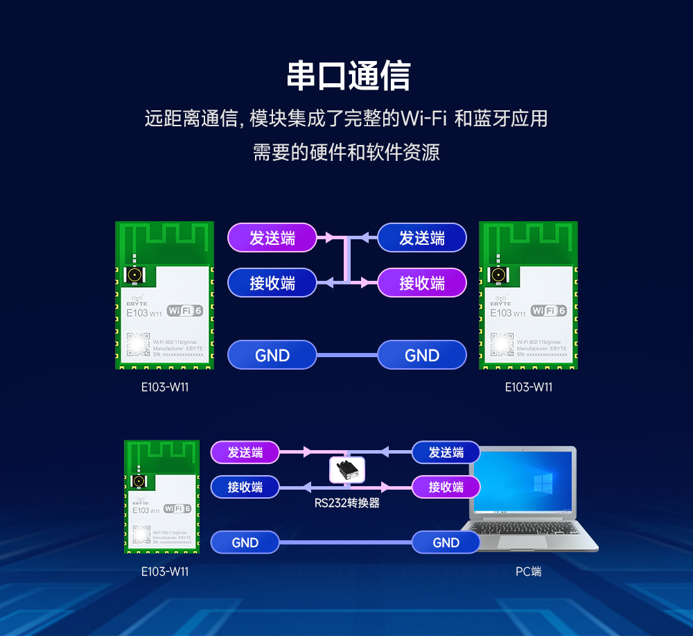 wifi 6无线模块 (3)