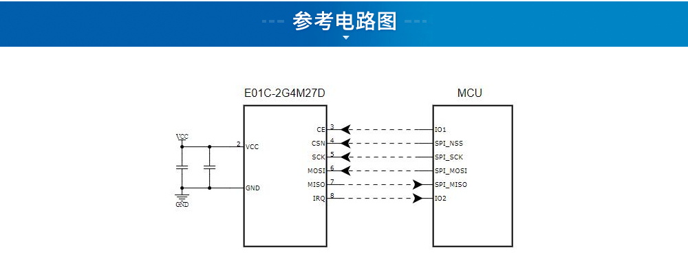 直插型SPI无线模块 (6)