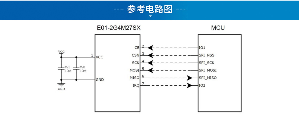 SPI贴片型无线模块 (6)