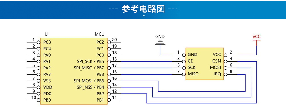 SPI射频无线模块 (6)