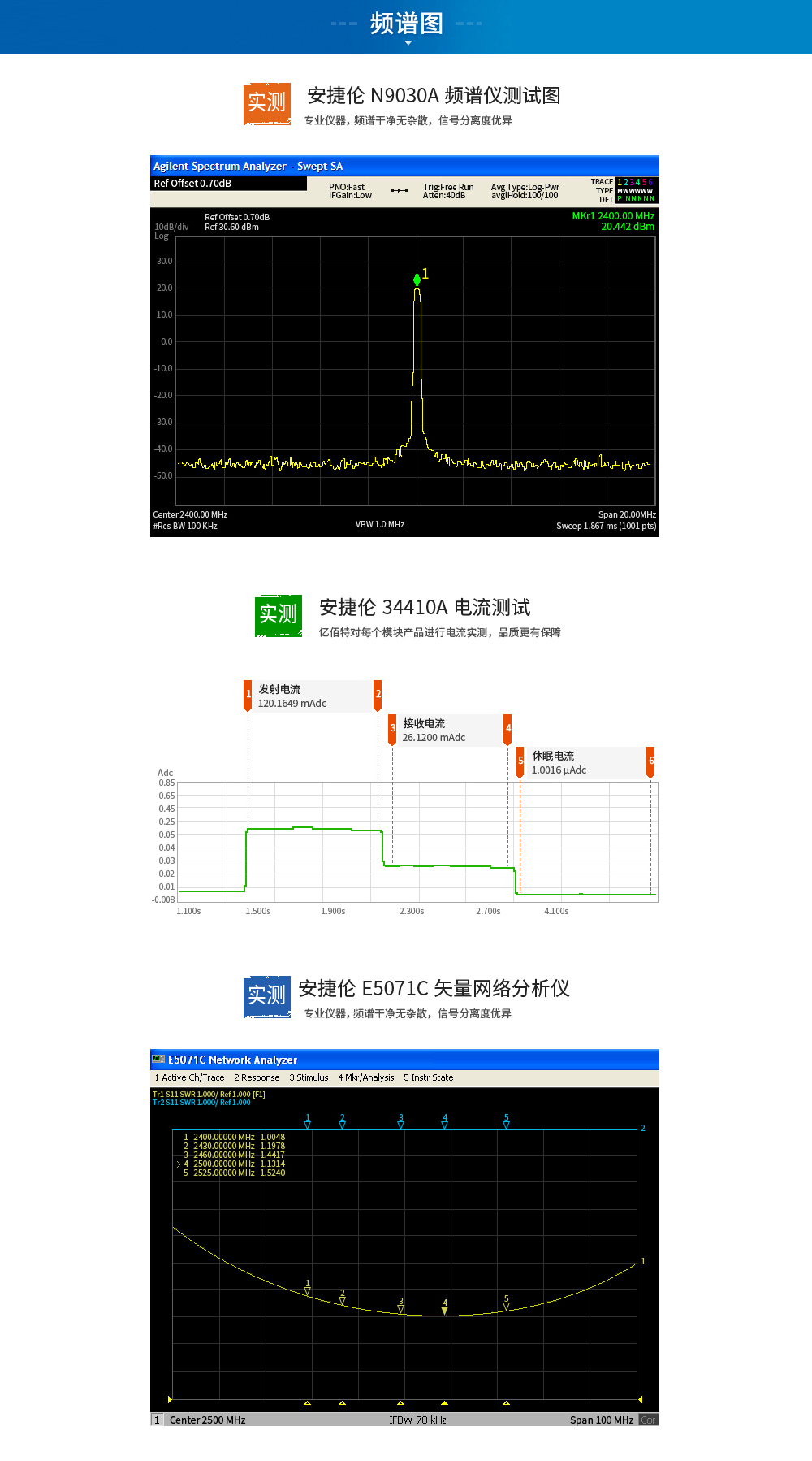 SPI射频无线模块 (7)