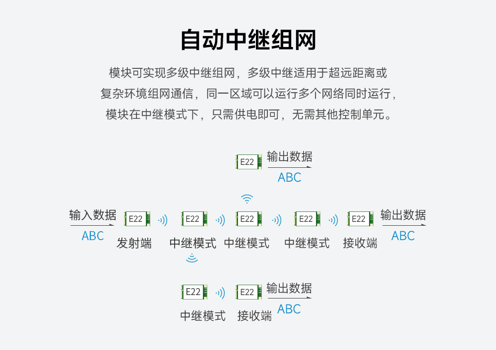 lora模块_06