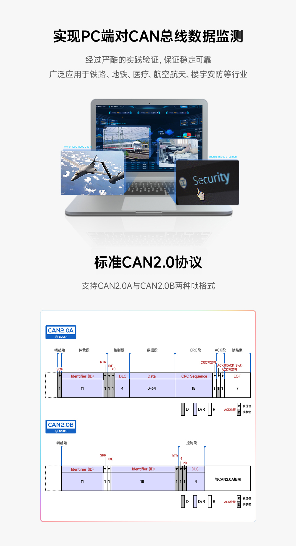 隔离型can转USB协议转换器_01