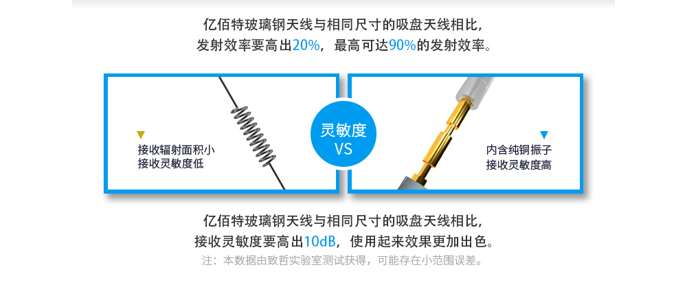 TX5G-BLG-20-(4)