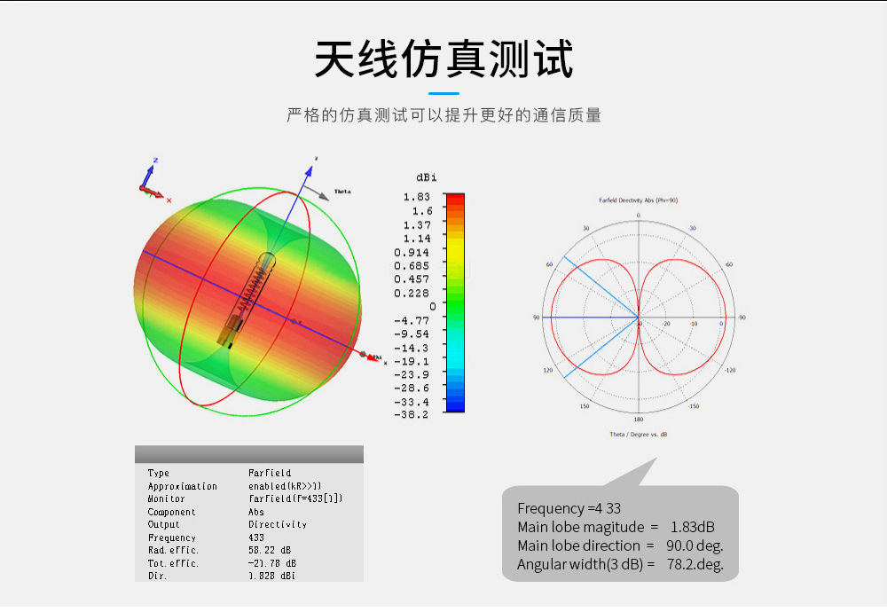 TX5G-BLG-20-(10)