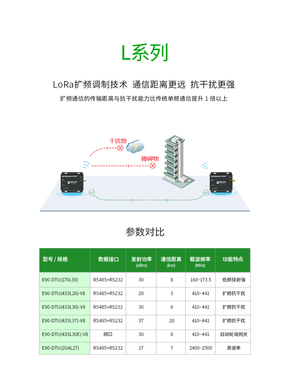 E90-V8单页面_04