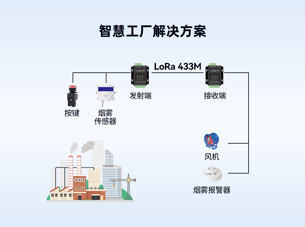 K61-DL20 开关量同步对传模块详情_06