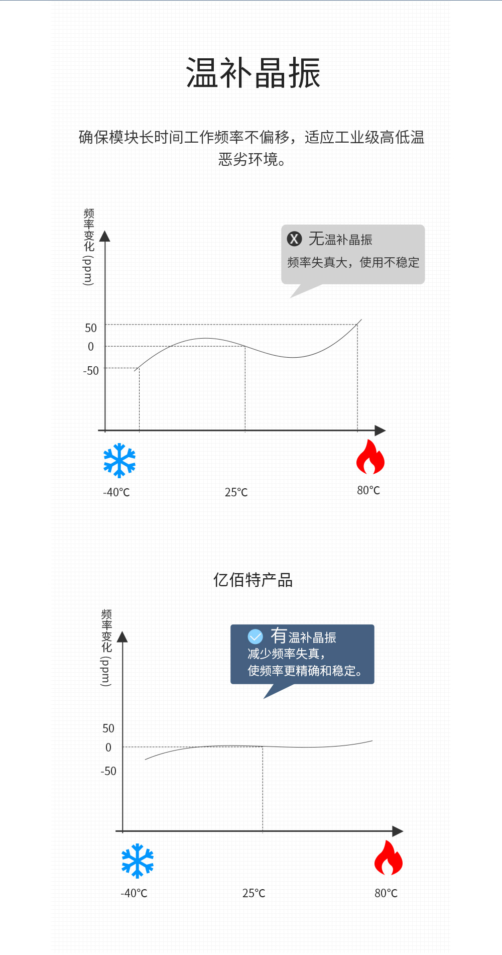 E90-V8单页面_10