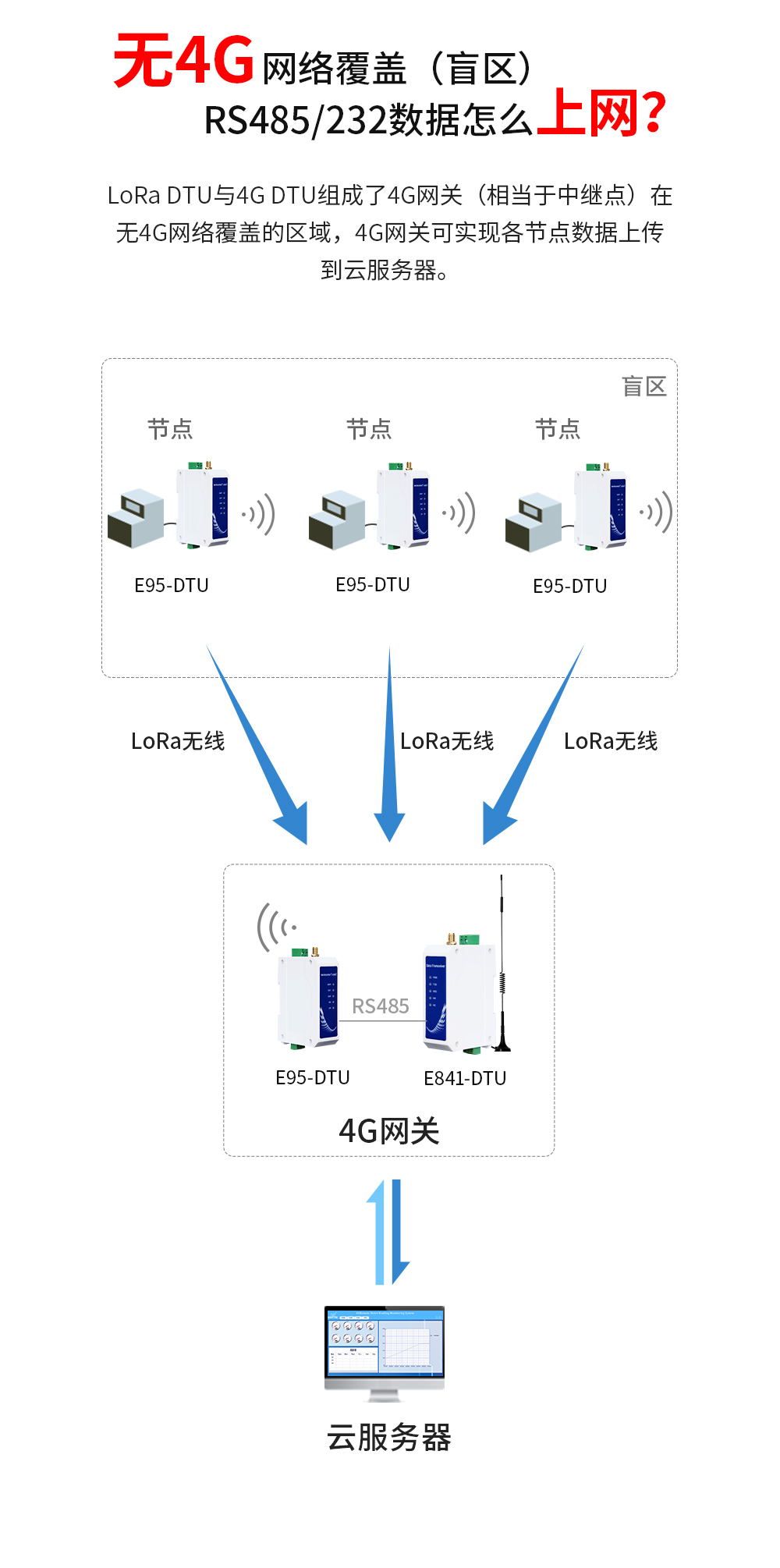 E95-DTU(400SL22-485)_07