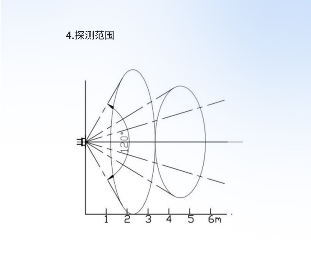 人体红外感应模组_07