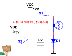 S1闭合