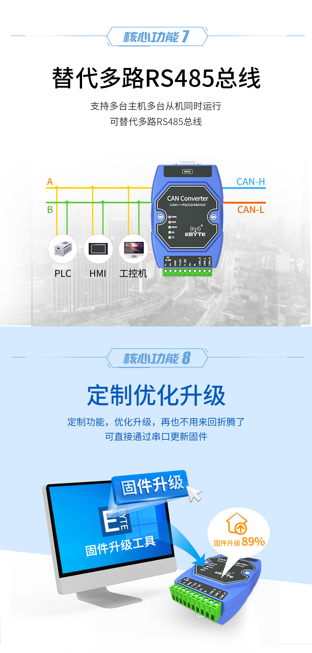 can总线协议转换器5