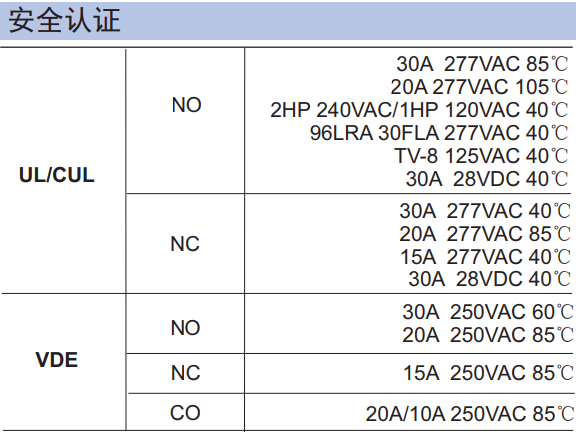 继电器带载分析