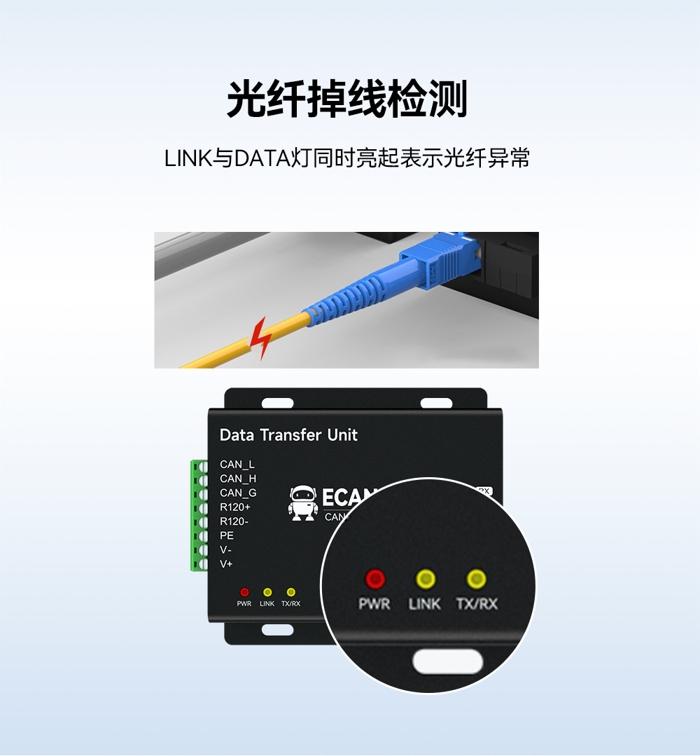 CAN转光纤通信设备07