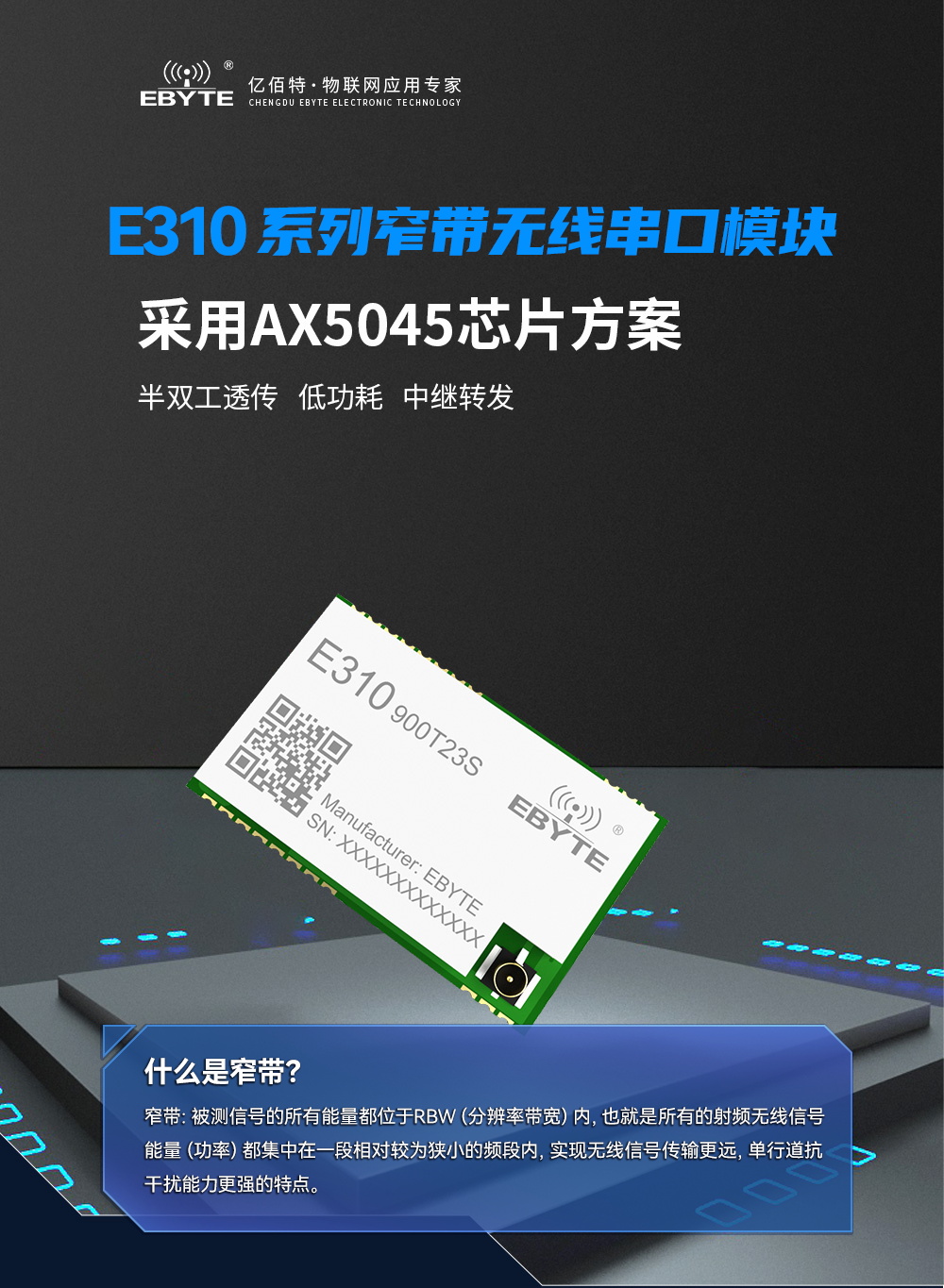 E310-900T23S窄带传输模块