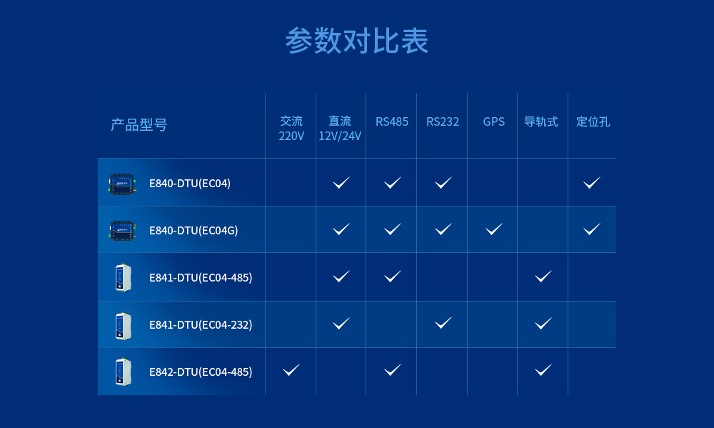 E840-DTU(EC04)  _01