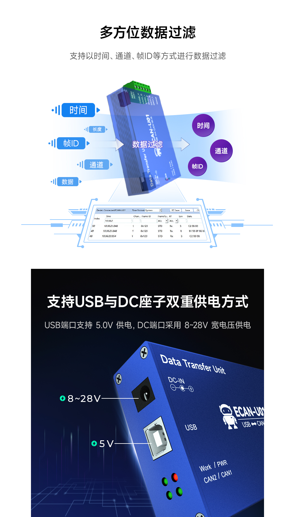 隔离型can转USB协议转换器_06