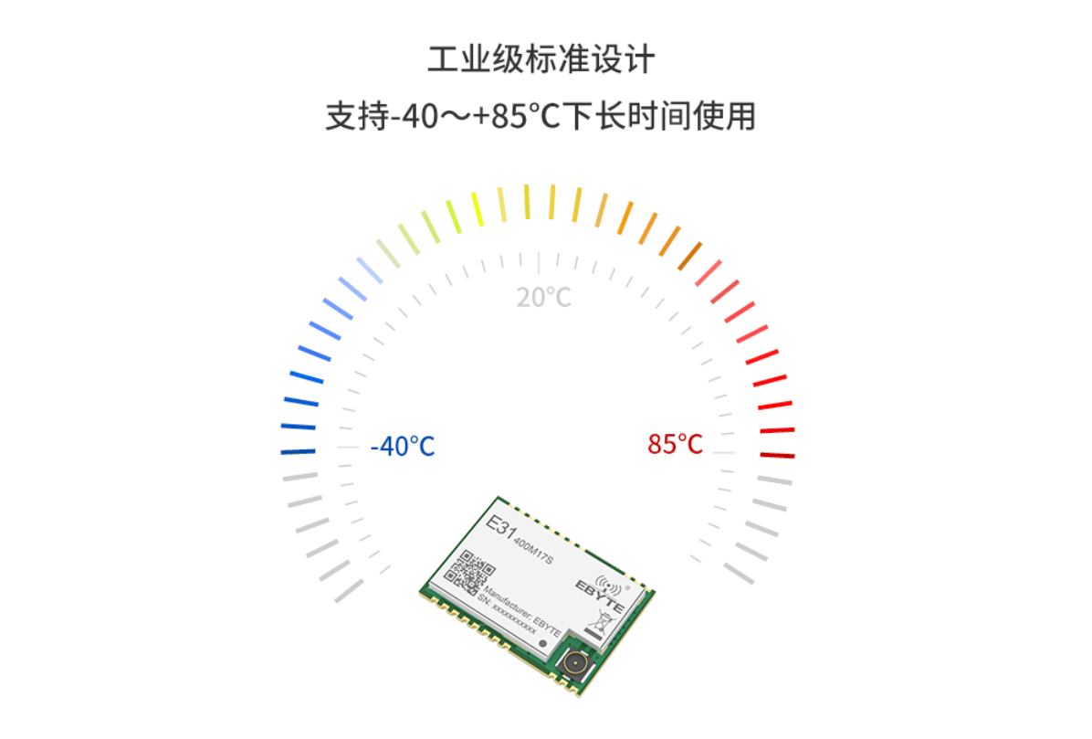 无线模块温补晶振作用