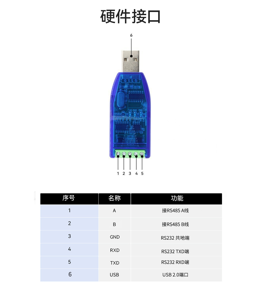 RS485/RS232串口转换器