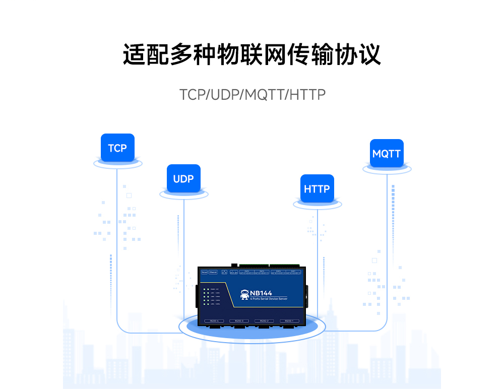 10工业级4路串口服务器