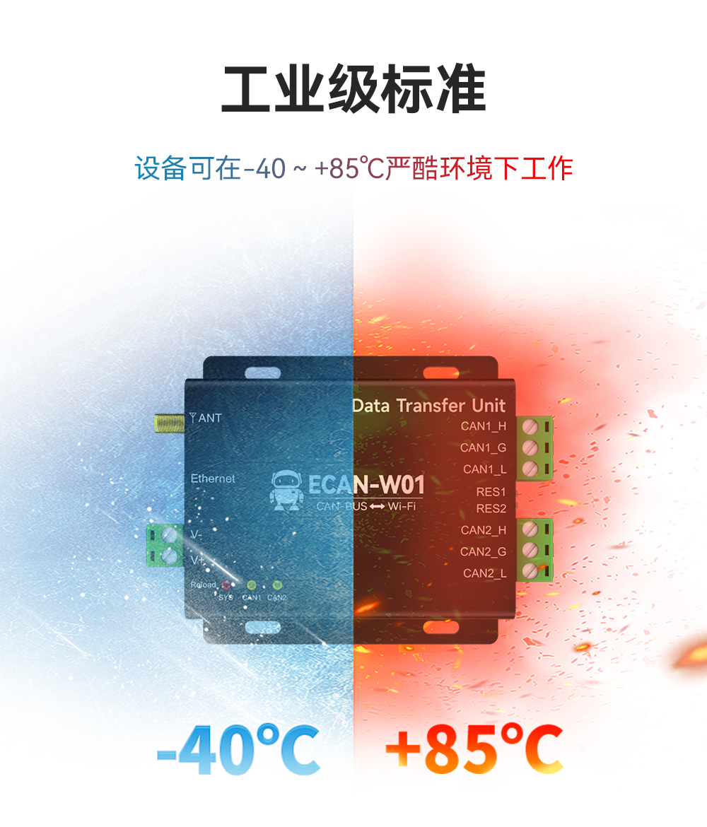 CAN转WiFi协议转换器 (11)