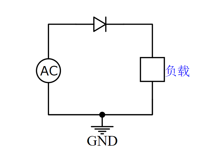 2二极管整流器