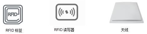 RFID技术的常见应用