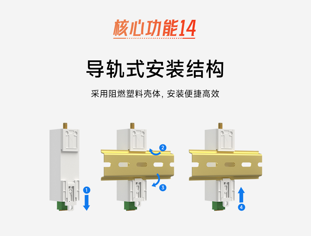 E95M-DTU(400SL22-485) 微型lora DTU数传电台 (16)