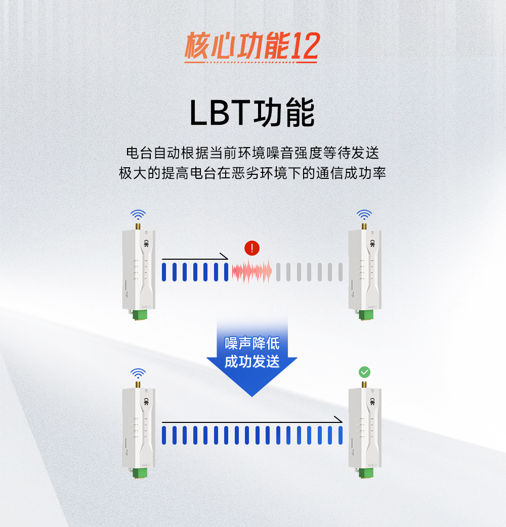 E95M-DTU(400SL22-485) 微型lora DTU数传电台 (14)