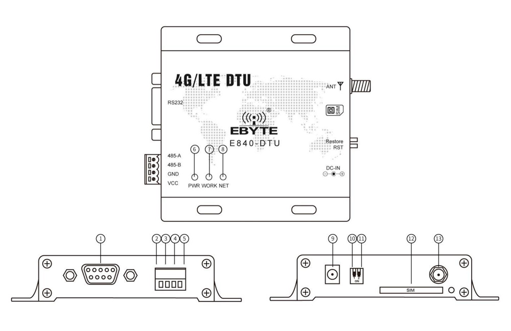 E840-DTU(4G-02)引脚