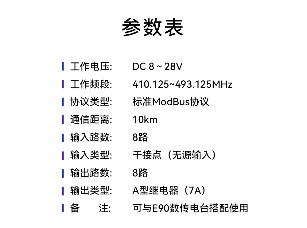 ME15-AXAX8080开关量无线IO采集模块 (15)