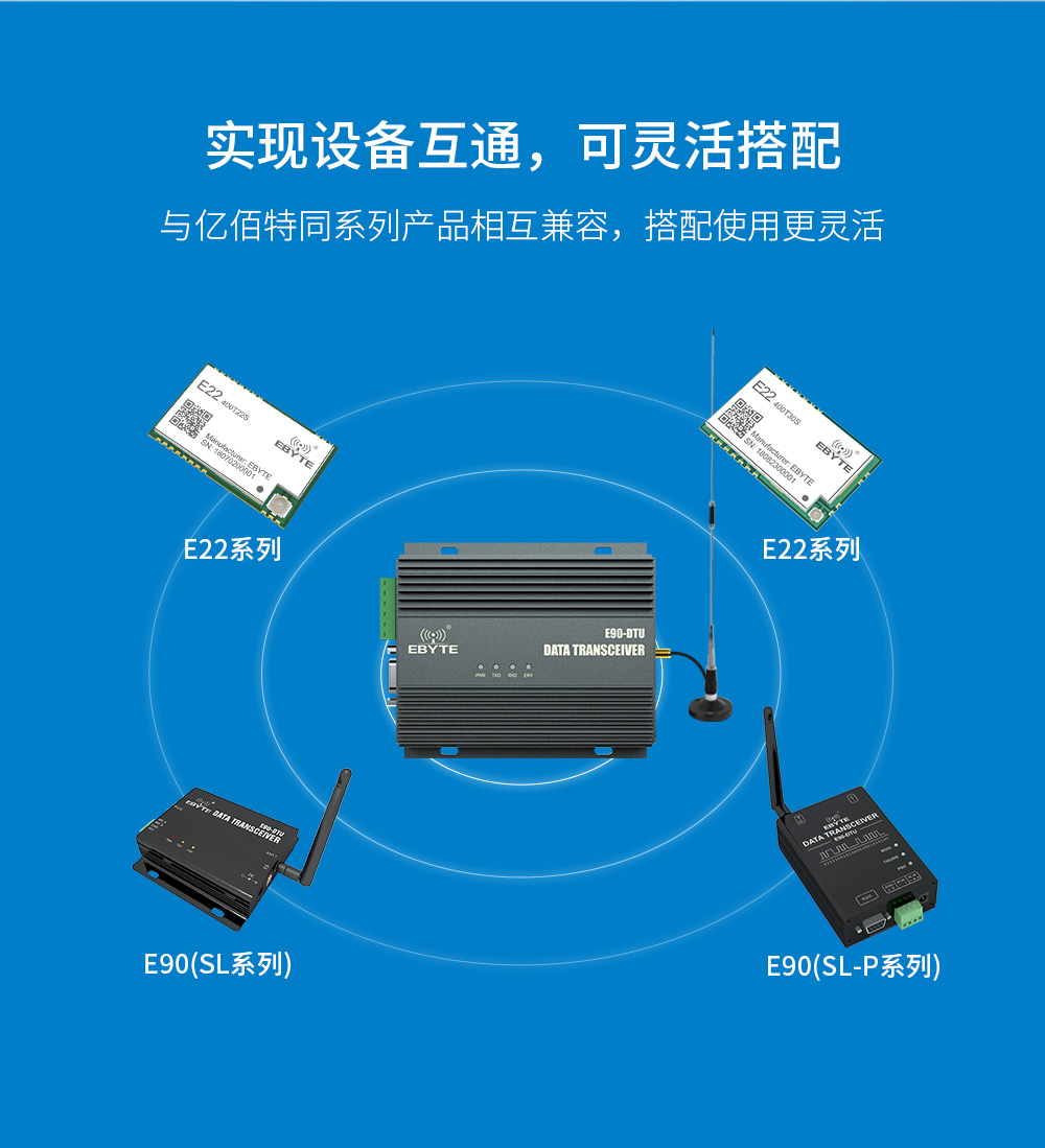 E90-DTU(230SL42)-大功率lora数传电台 (8)