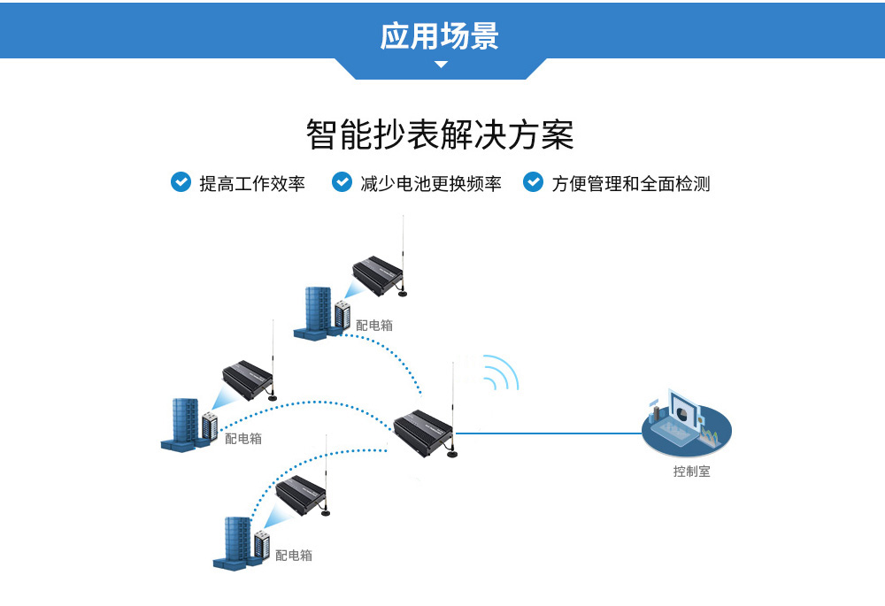 E90-DTU(230SL42)-大功率lora数传电台 (14)