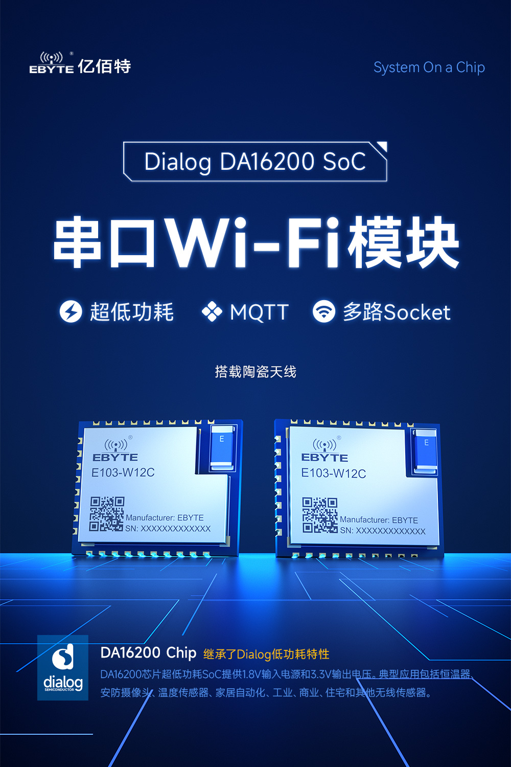 E103-W12C串口WiFi模块 (1)