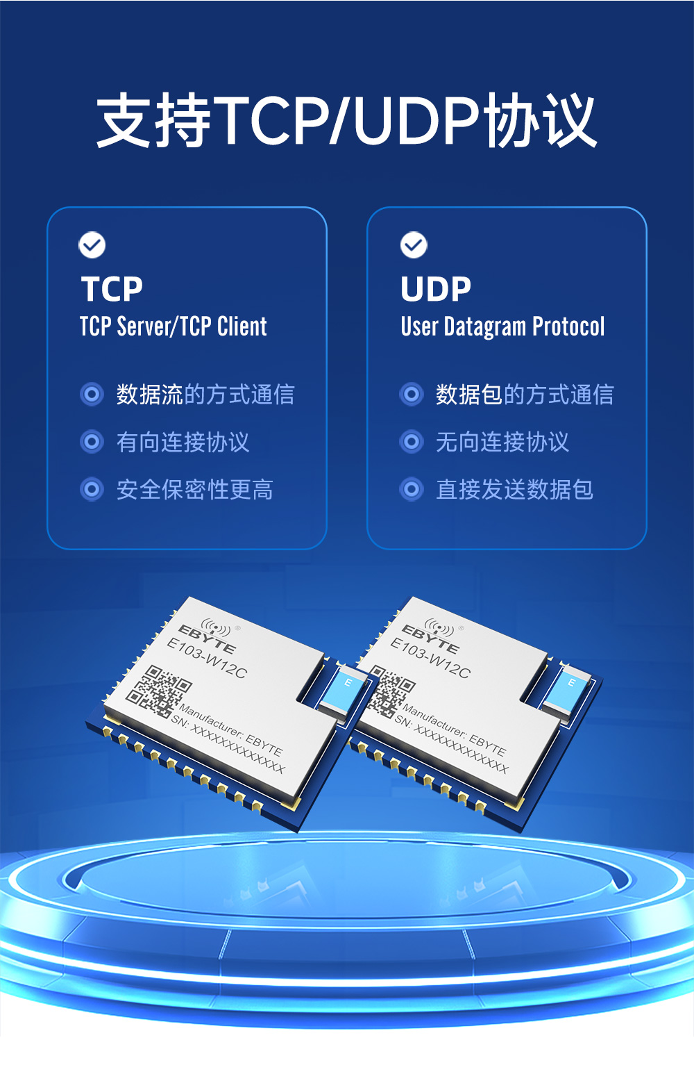 E103-W12C串口WiFi模块 (11)