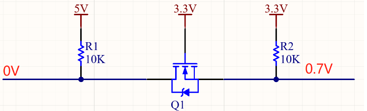 0V转0.7V