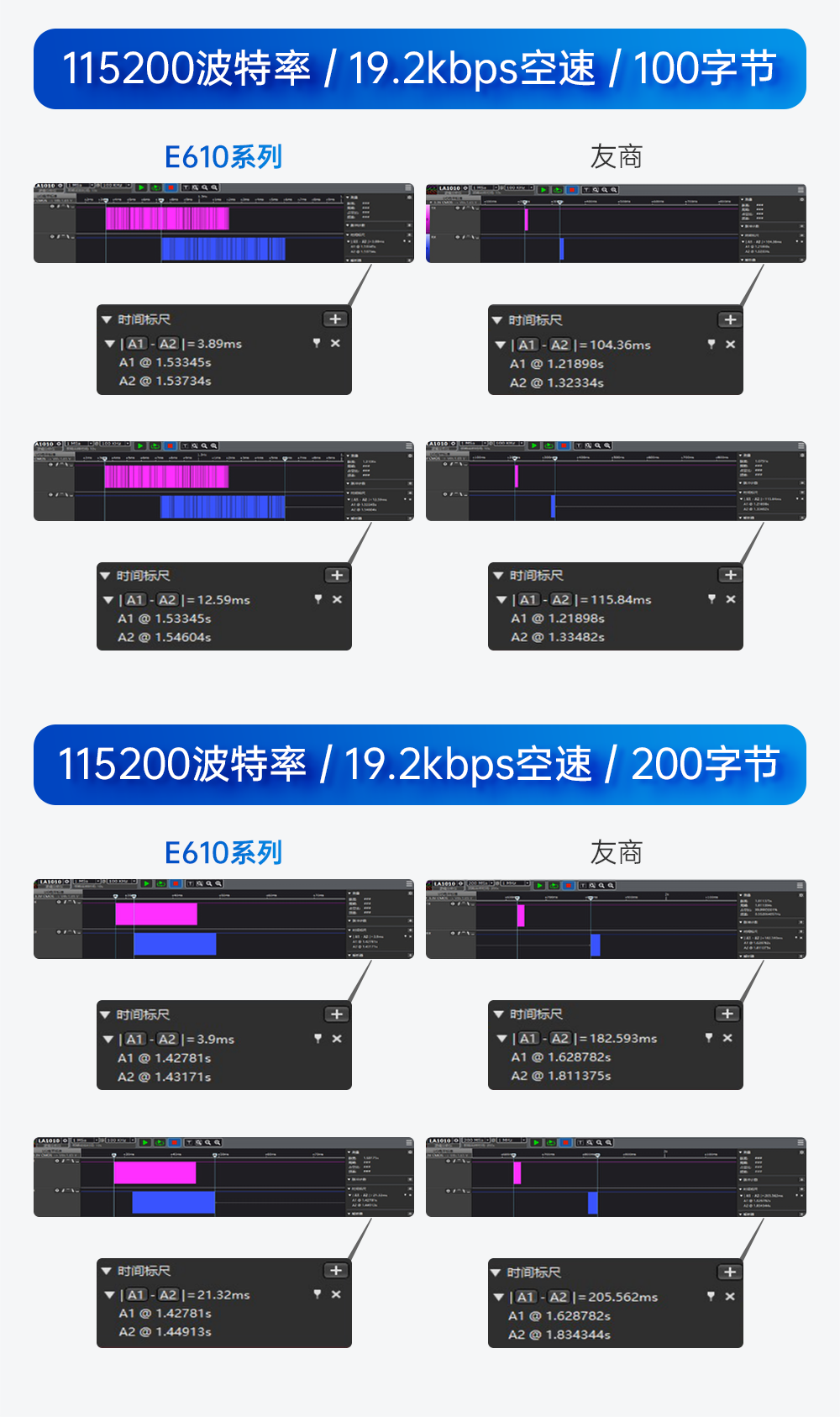 无线通信模块 (4)