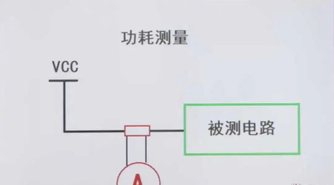 0欧姆电阻的用途