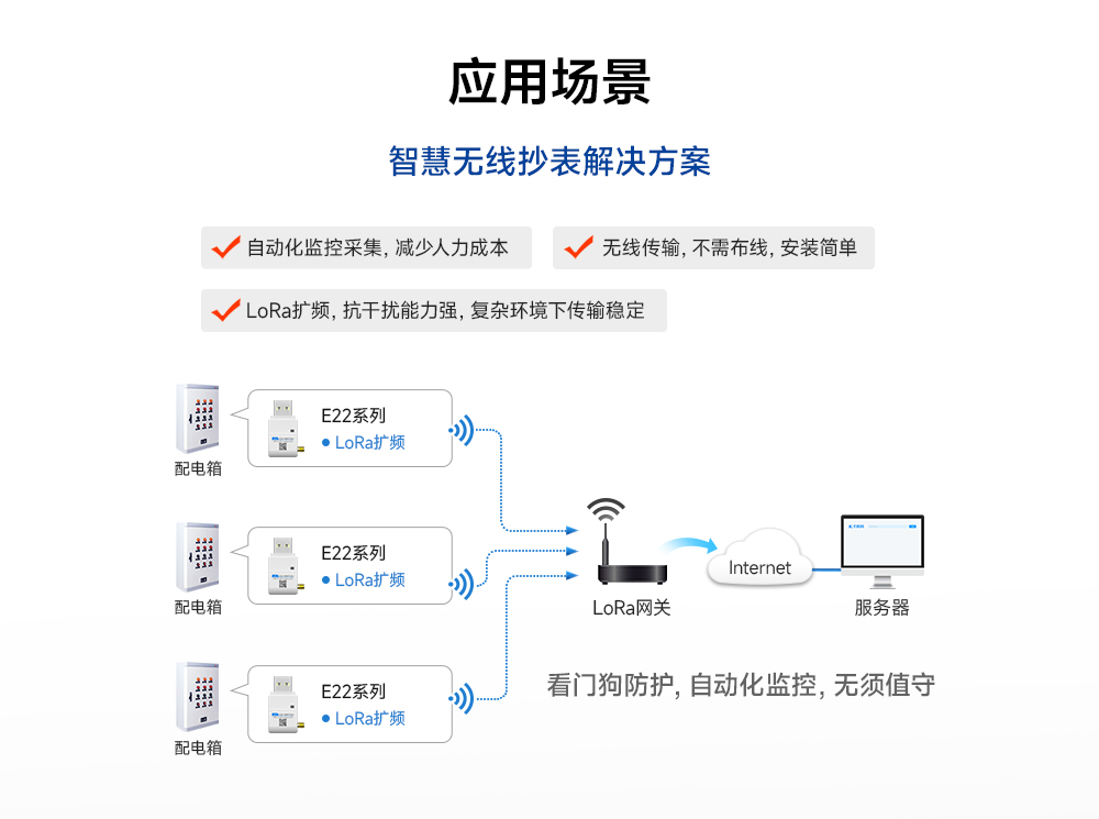 lora模块_17