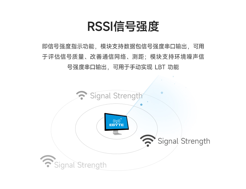 lora模块扩频技术 (10)