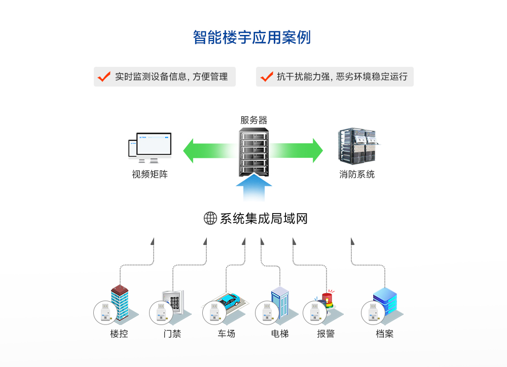 USB接口lora无线模块 (18)