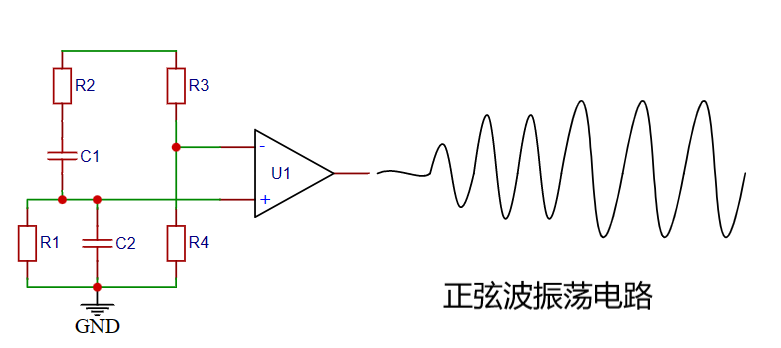 正弦波振荡电路