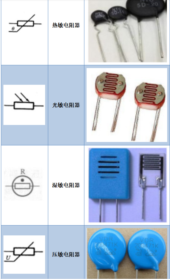 电子电阻器2