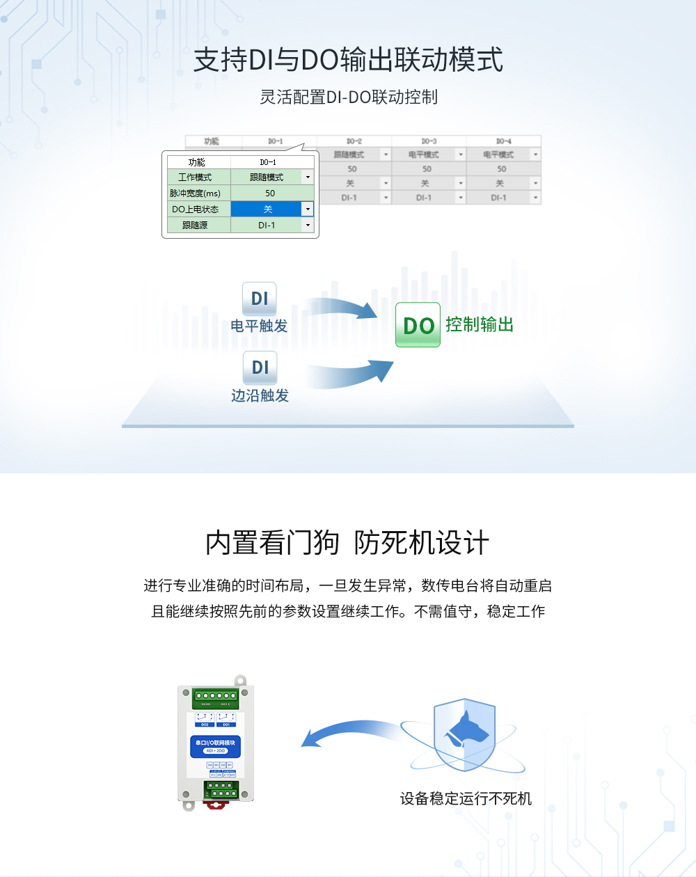 串口IO联网模块 (4)