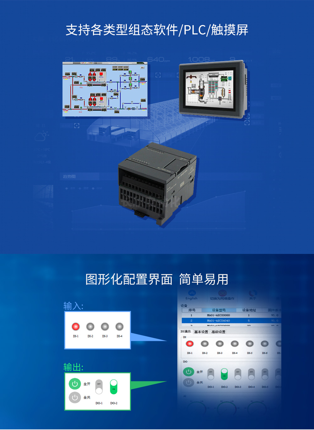 串口IO联网模块 (5)